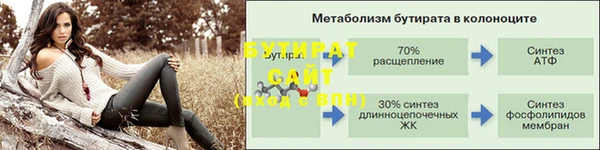 герыч Горно-Алтайск